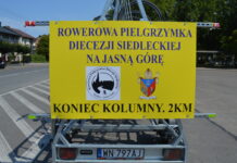 Diecezjalna Pielgrzymka Rowerowa